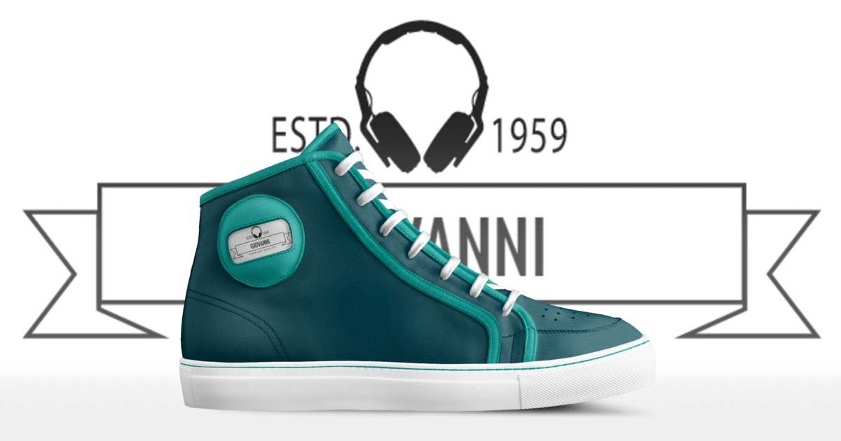 Brand image
