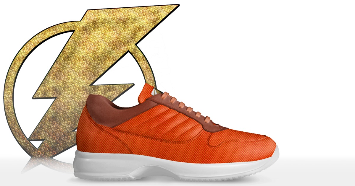 Brand image
