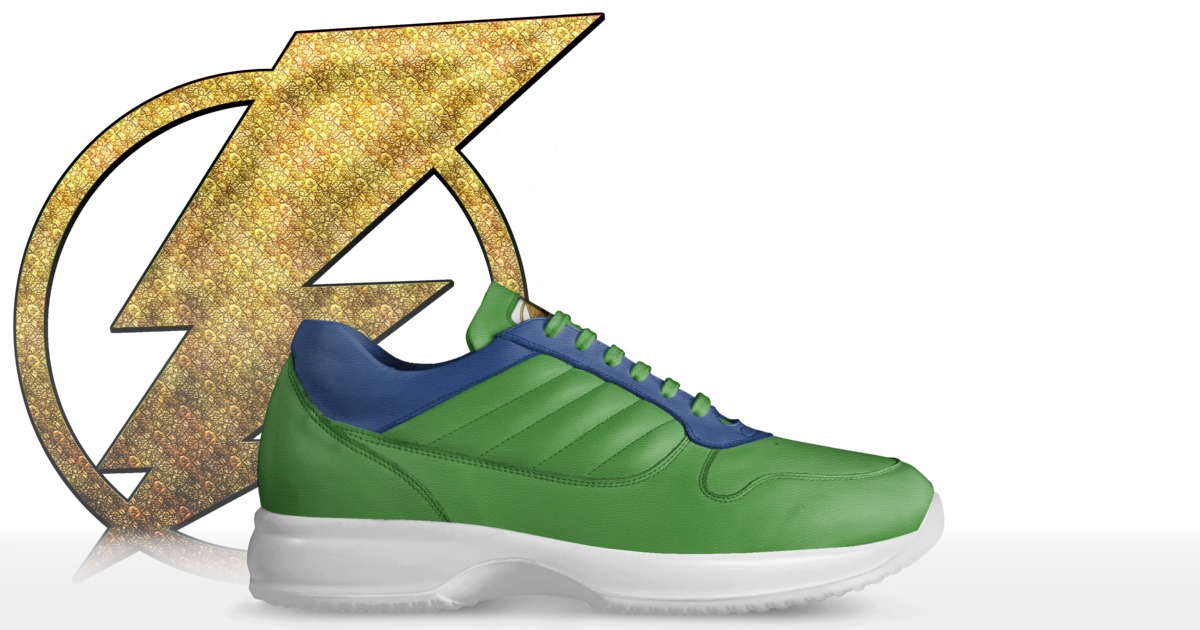 Brand image