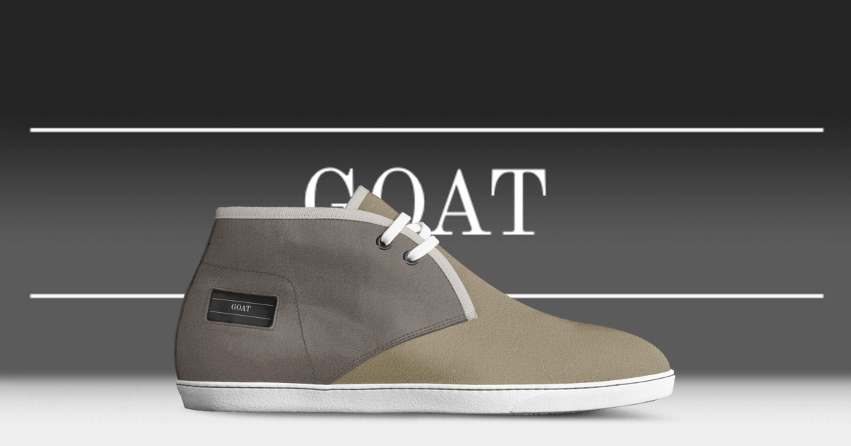 Brand image