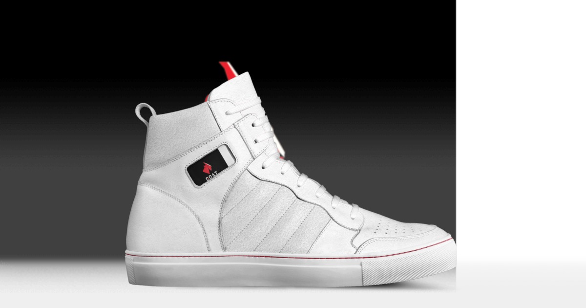 Brand image