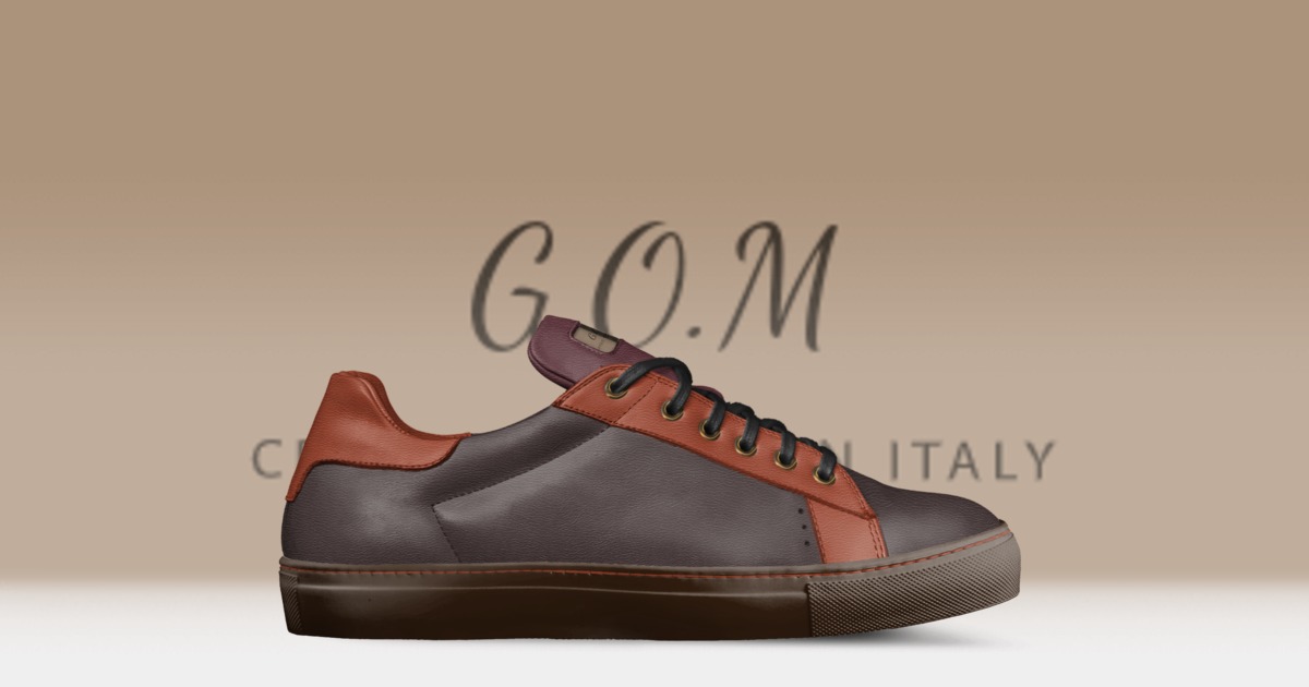 Brand image