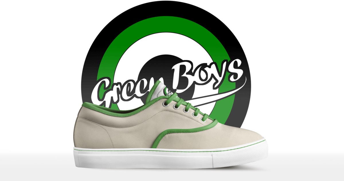 Brand image