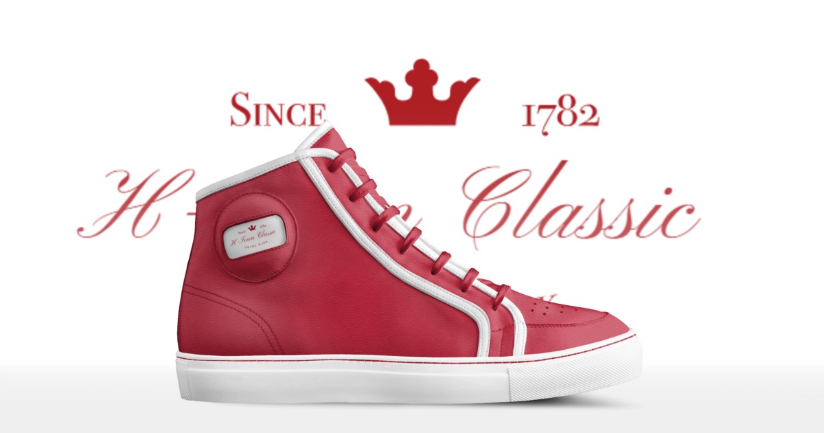 Brand image