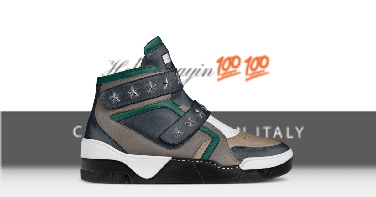 Brand image