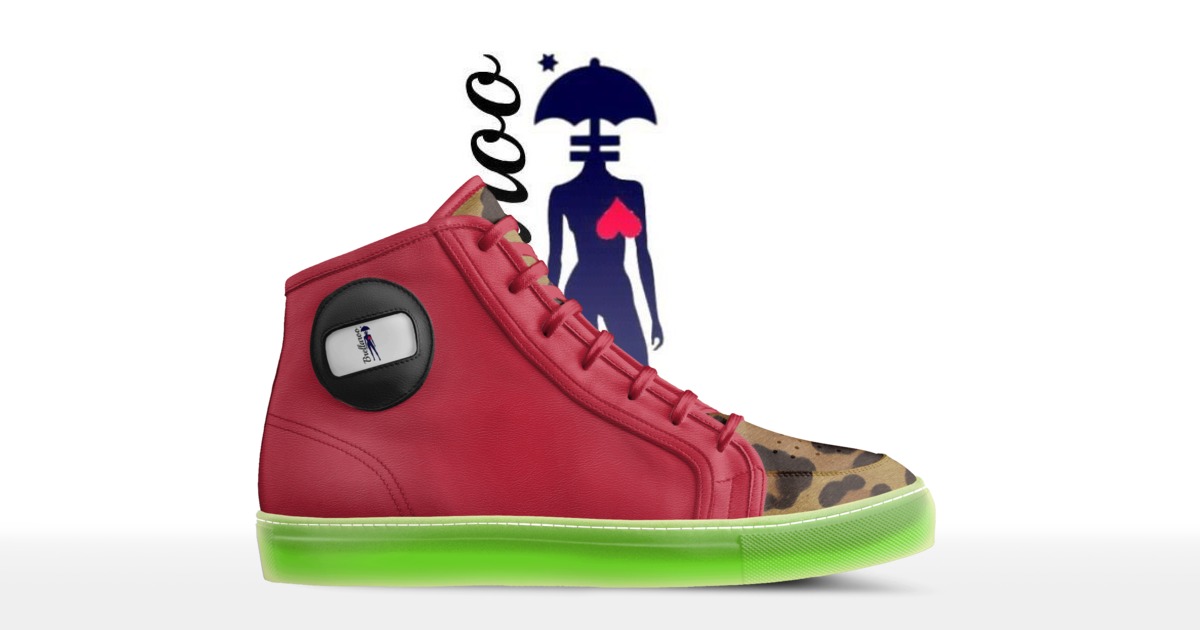 Brand image