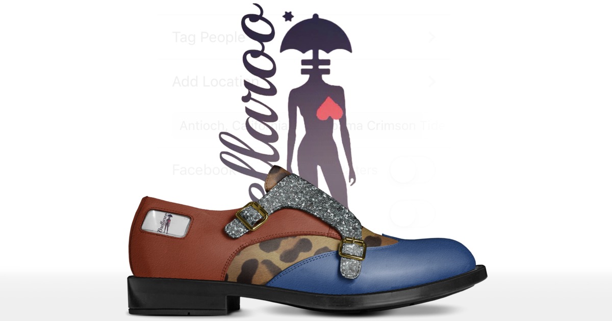 Brand image