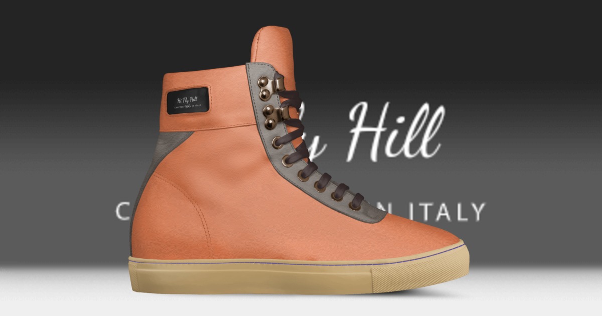 Brand image