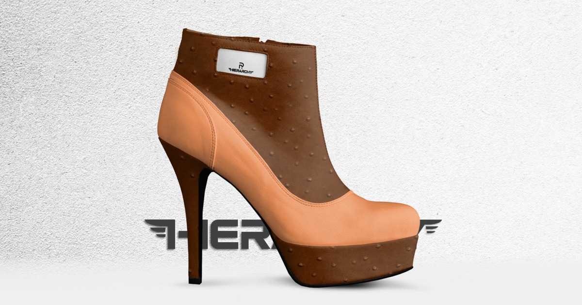 Brand image