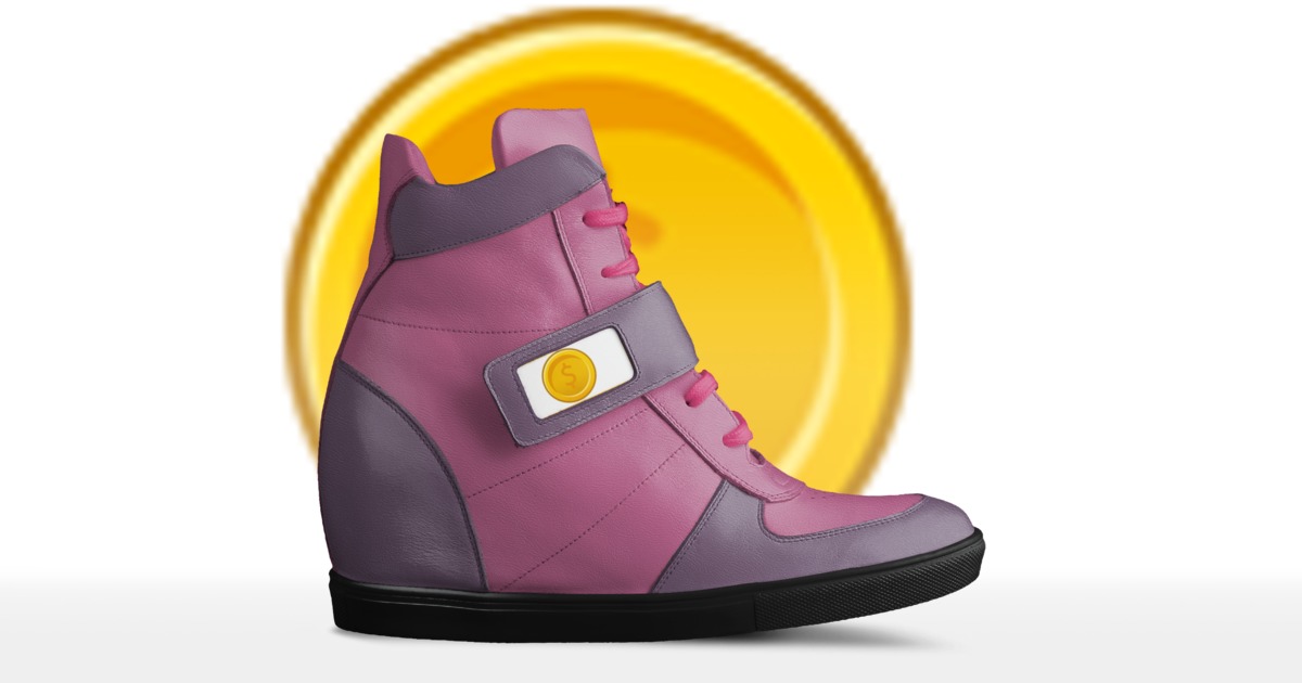 Brand image