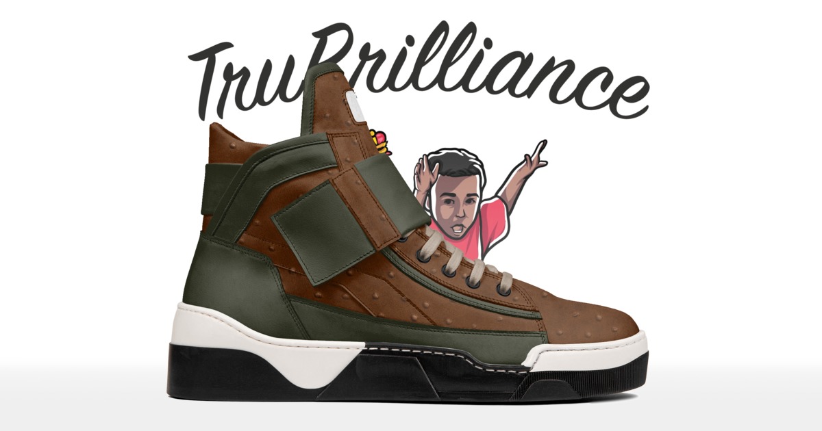 Brand image