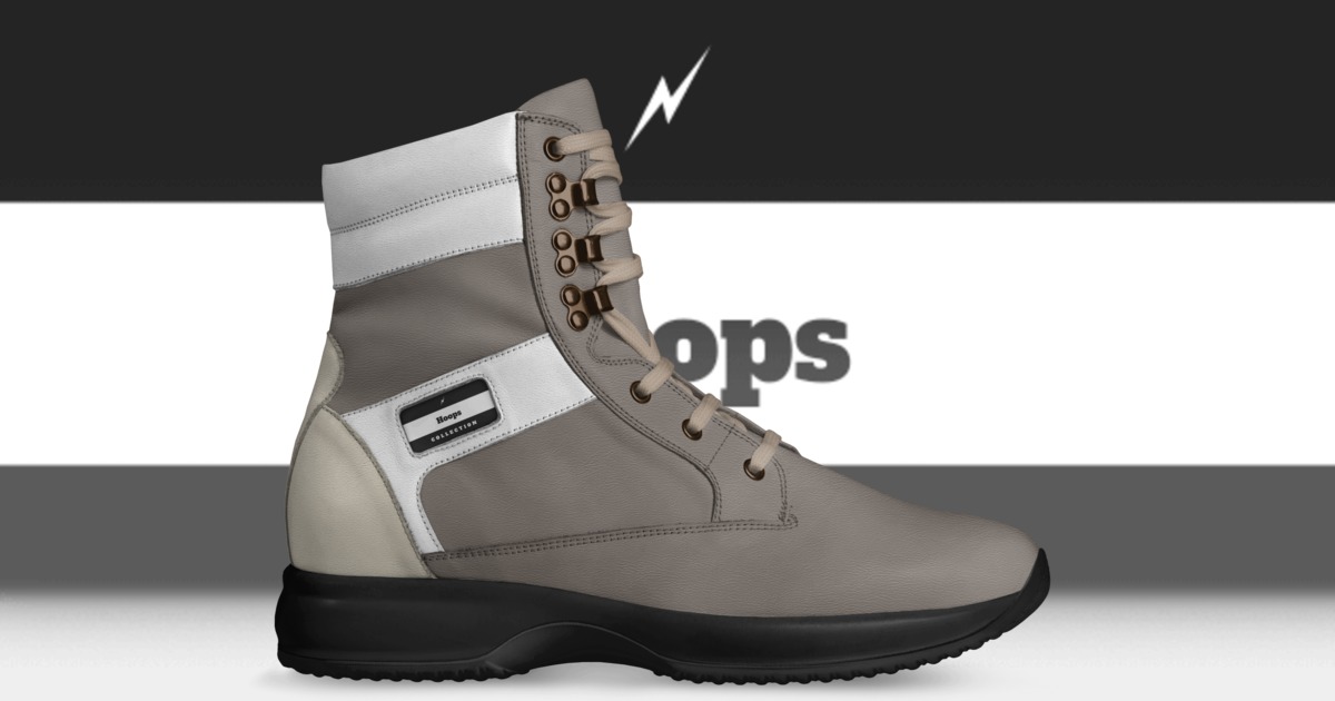 Brand image