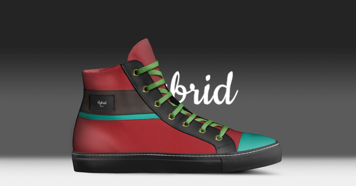 Brand image