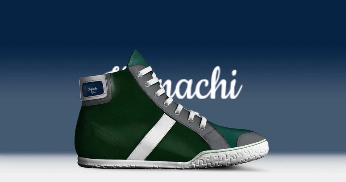 Brand image