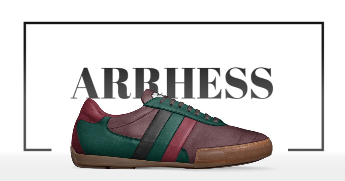 Brand image