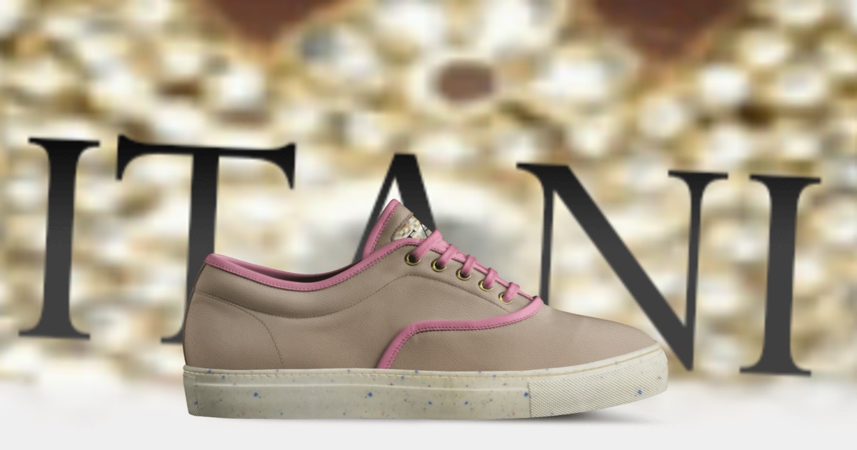 Brand image