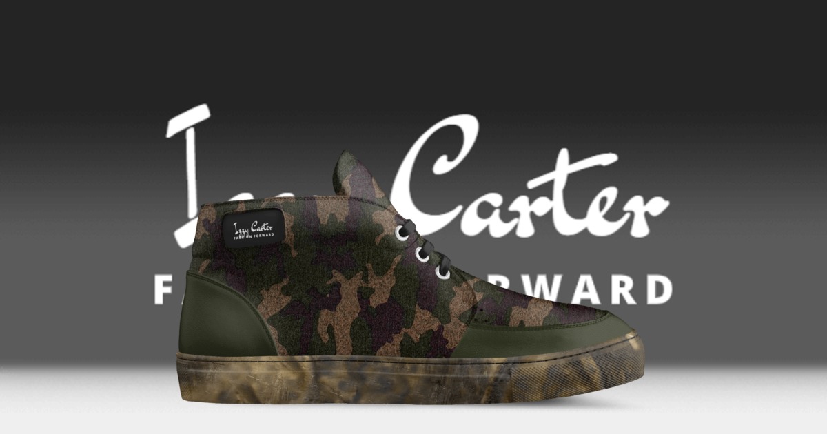 Brand image