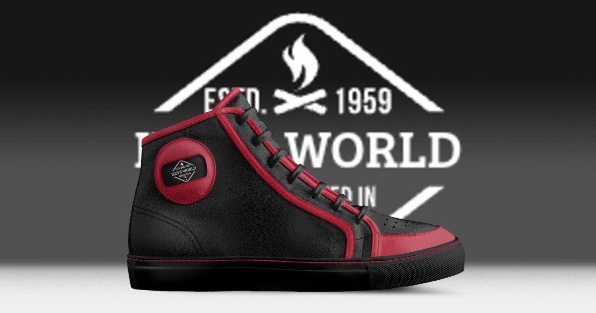 Brand image