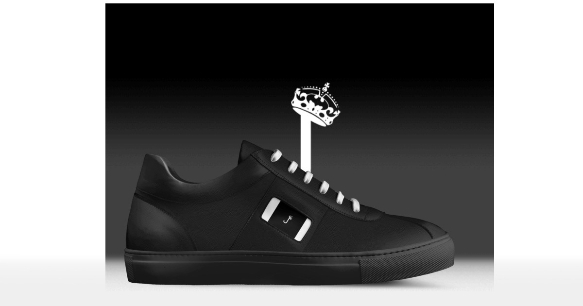 Brand image