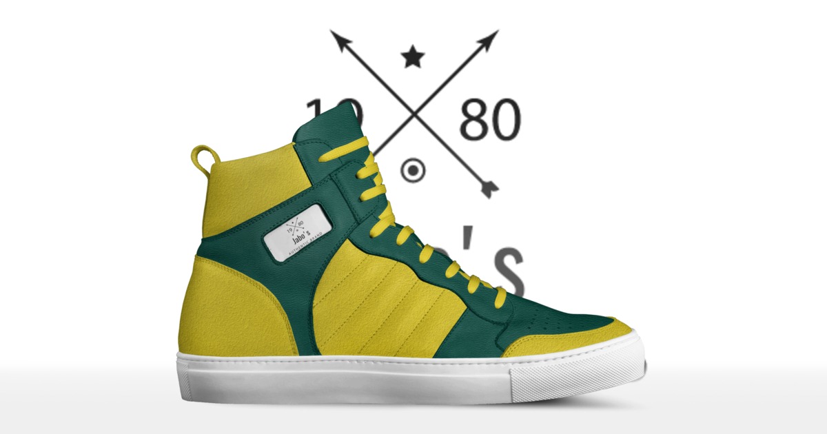 Brand image