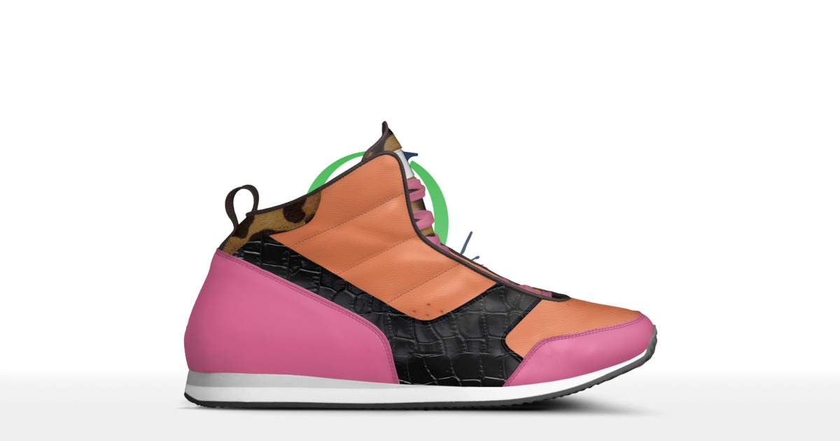 Brand image