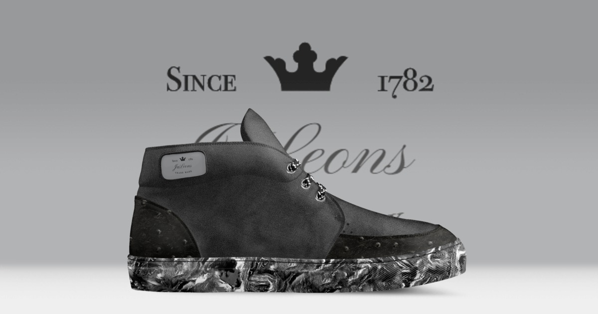 Brand image