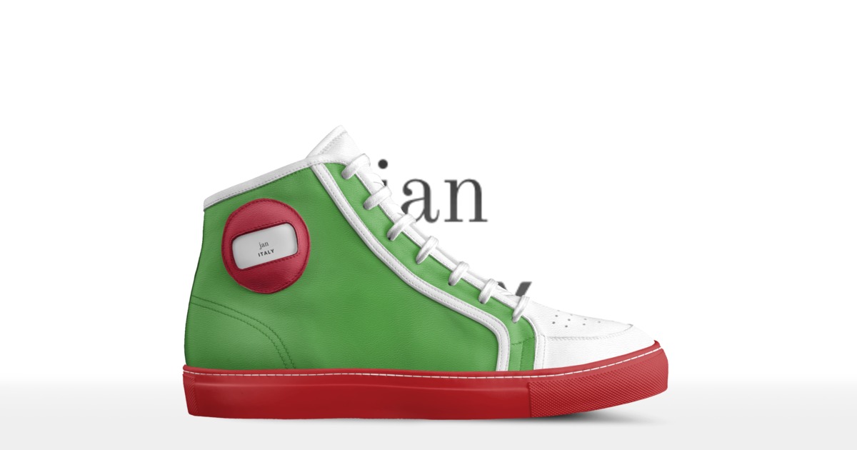 Brand image