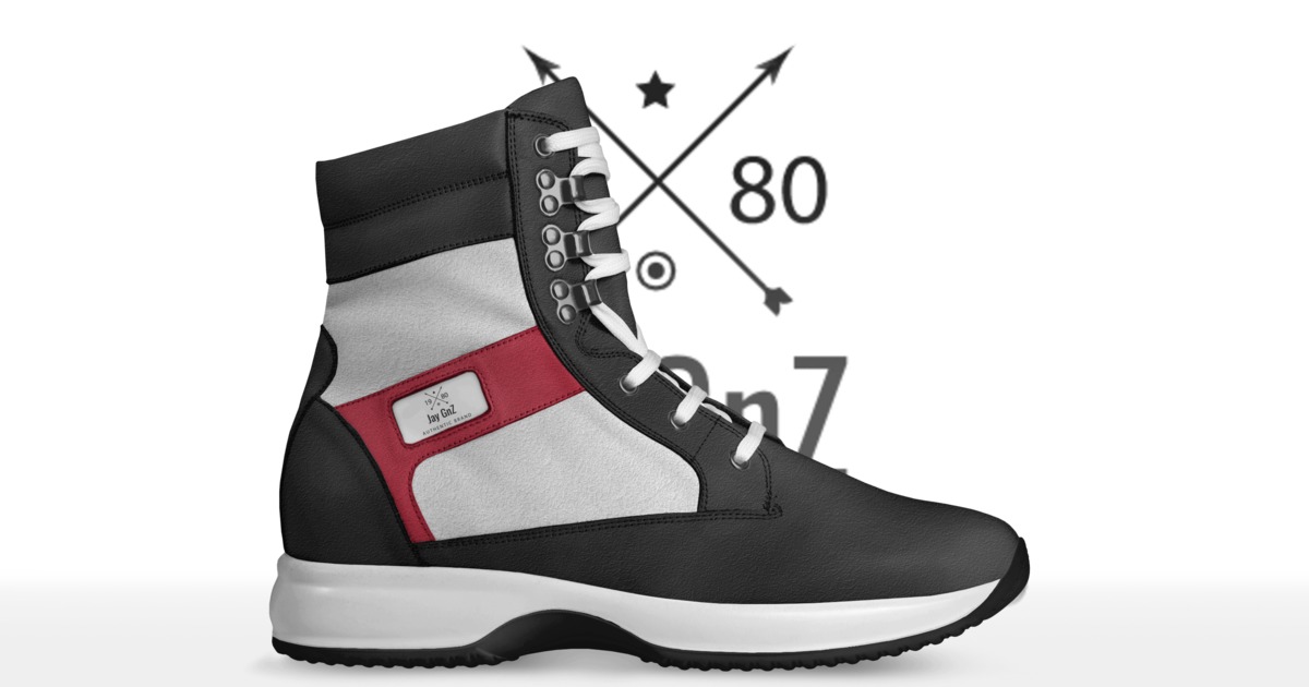 Brand image
