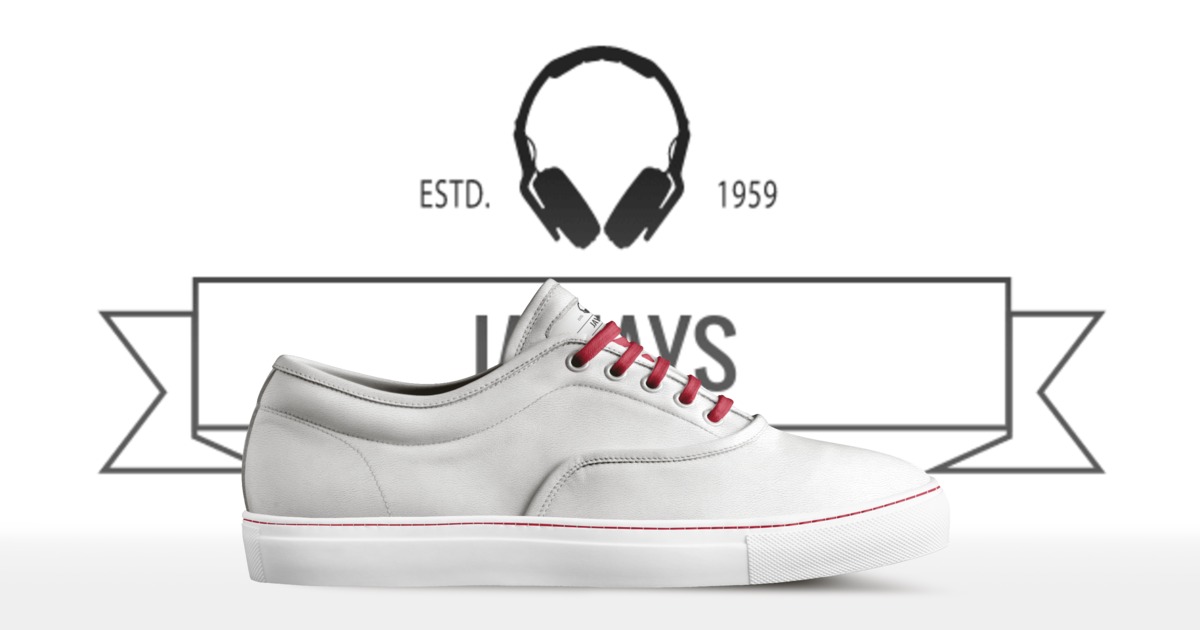 Brand image