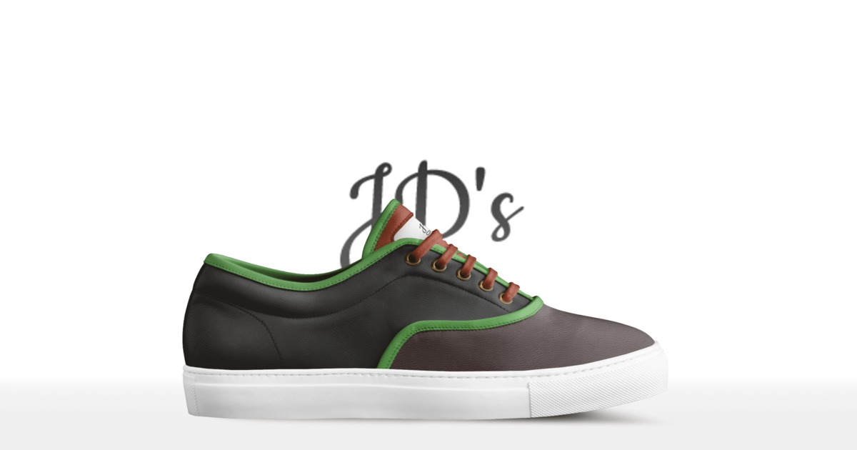Brand image