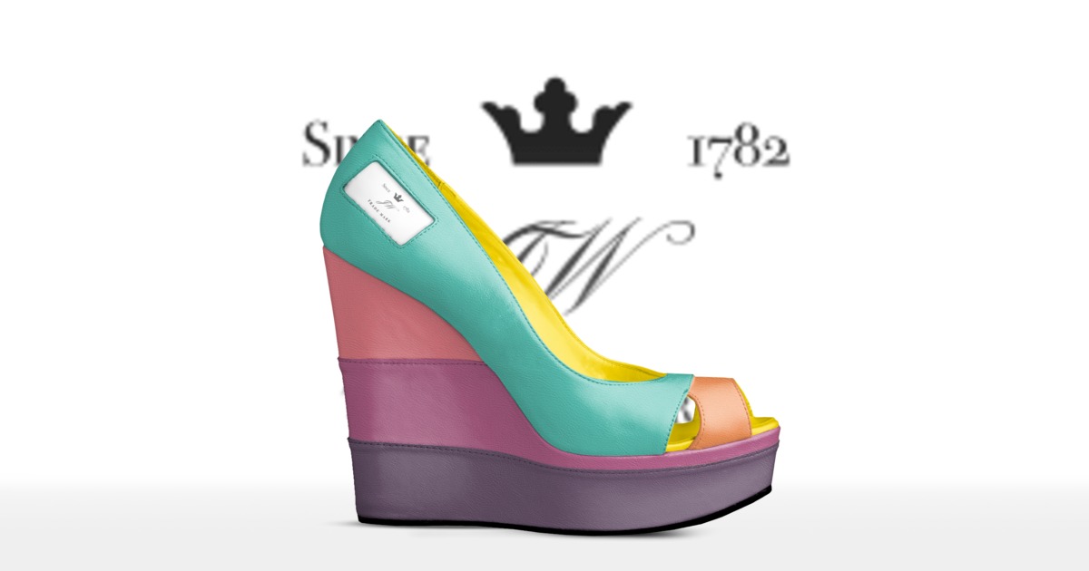 Brand image