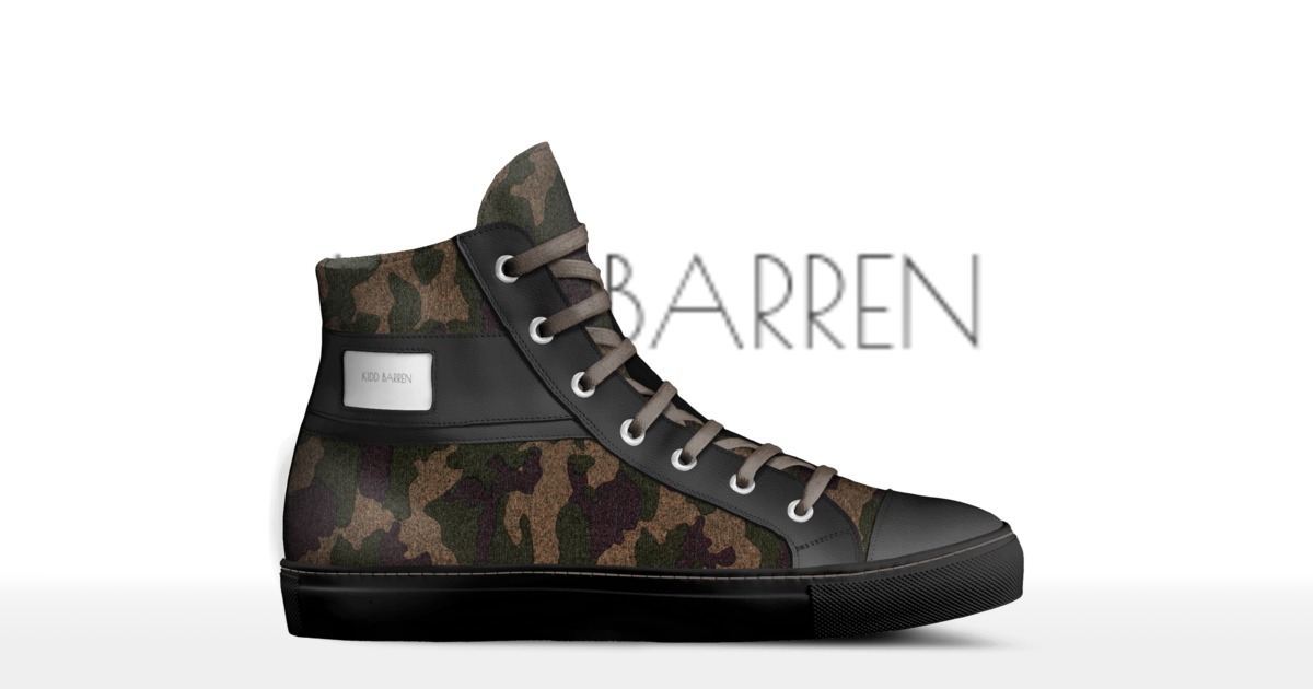 Brand image