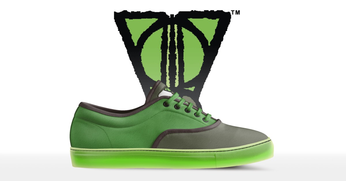 Brand image