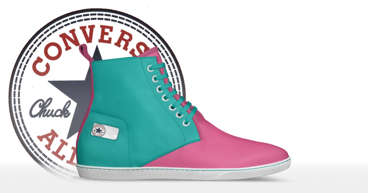 Brand image
