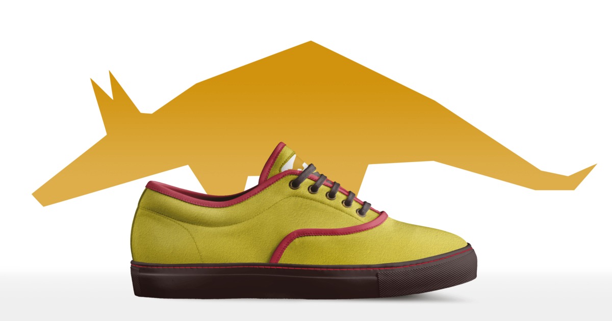 Brand image