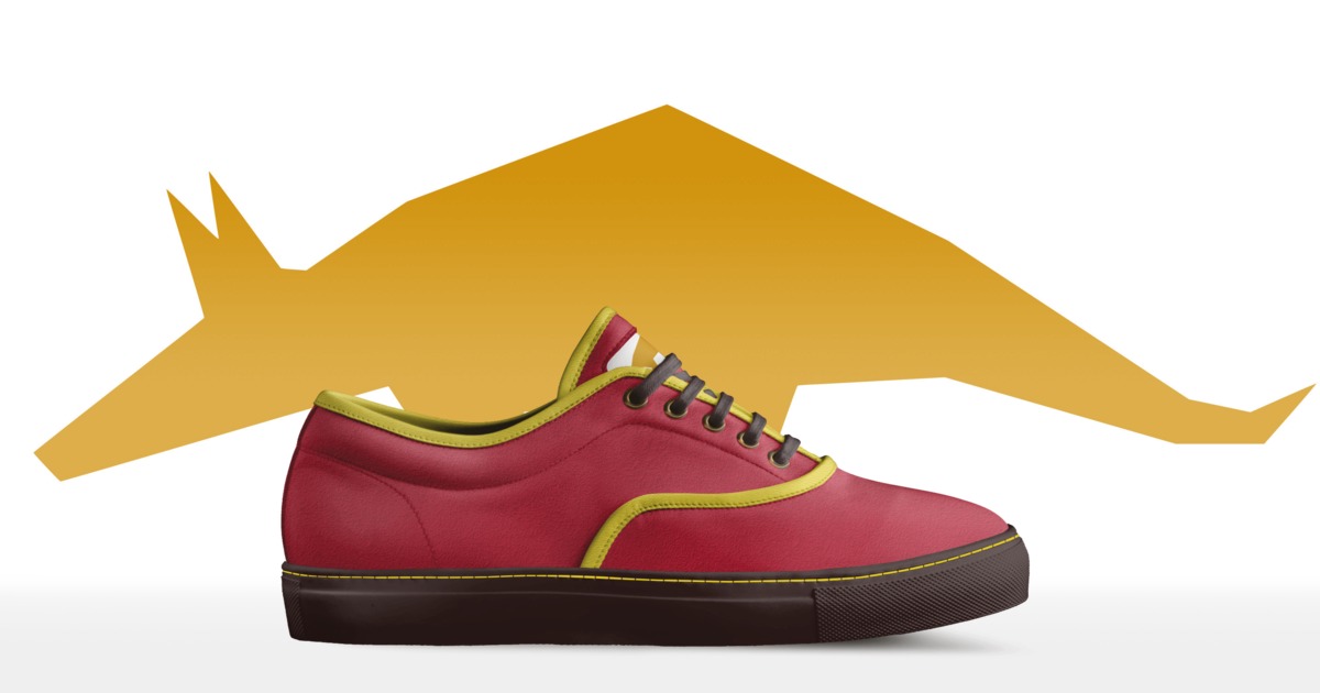 Brand image