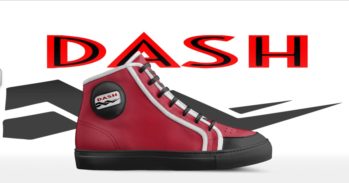 Brand image