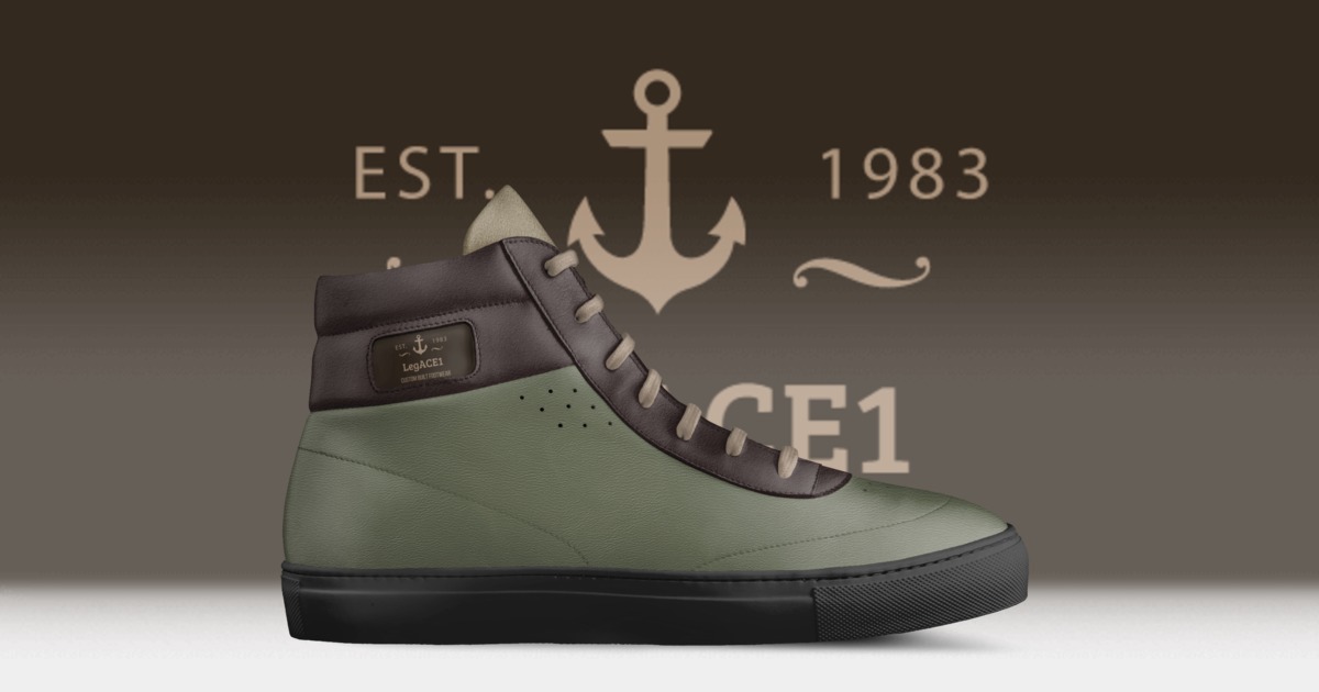 Brand image