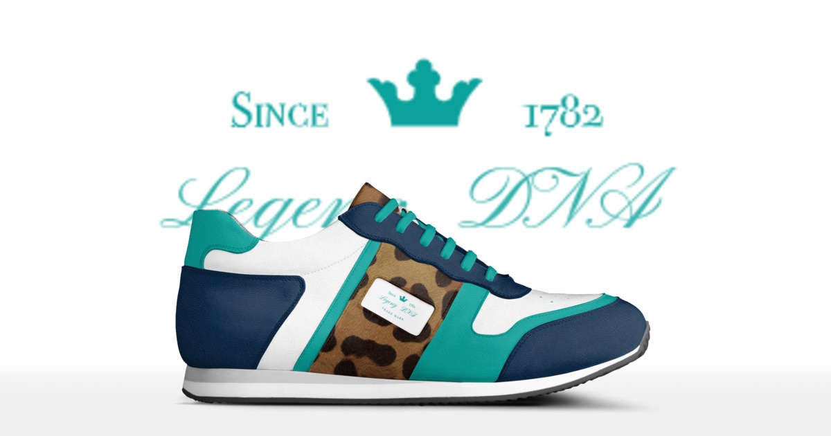Brand image