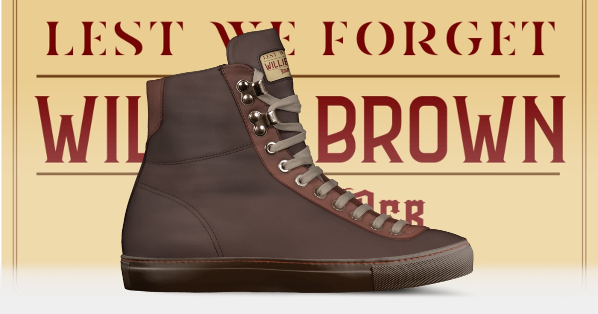 Brand image