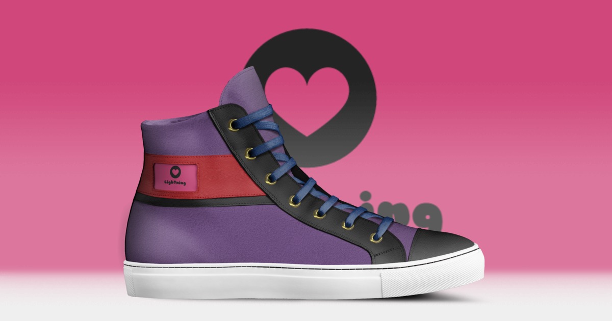 Brand image