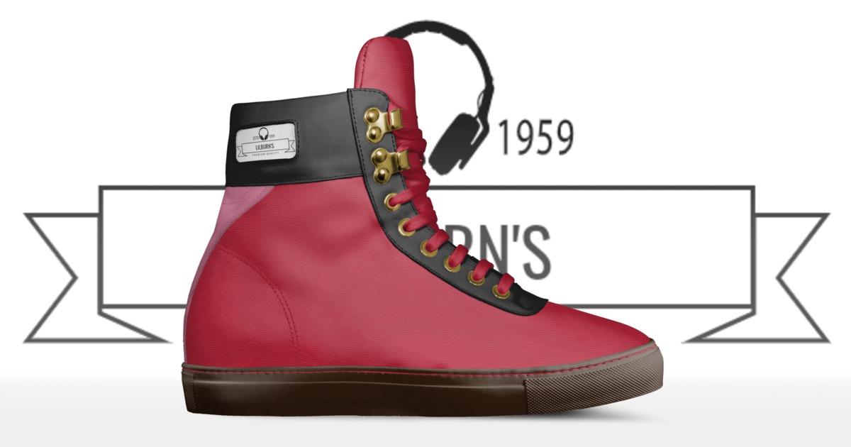 Brand image