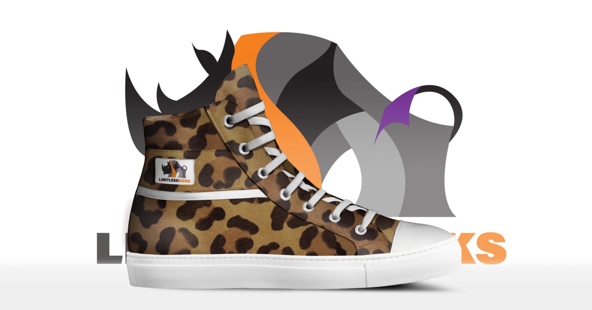 Brand image