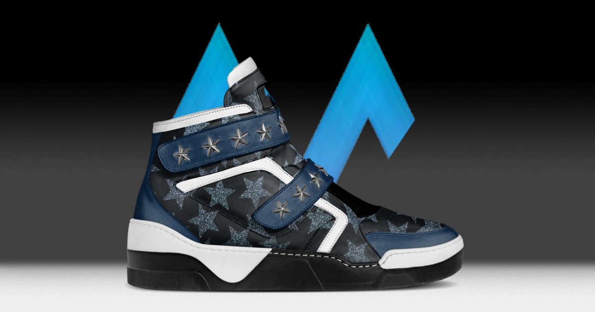 Brand image