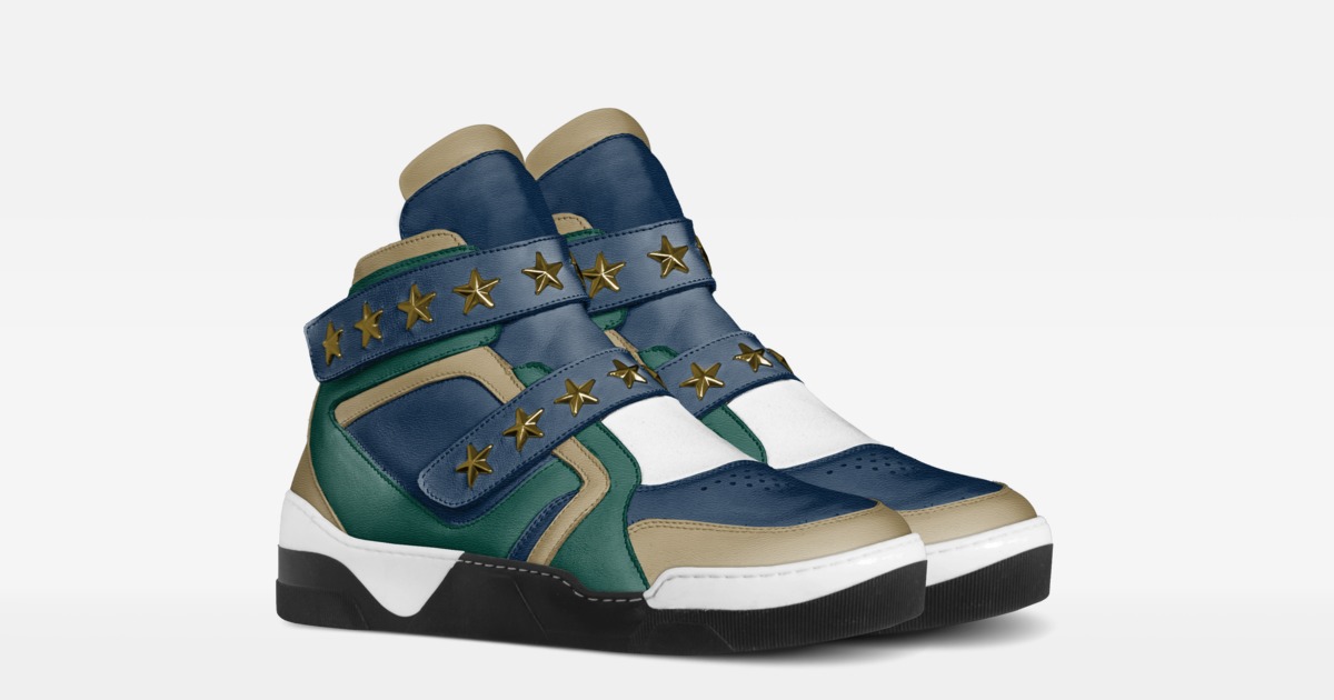 Brand image