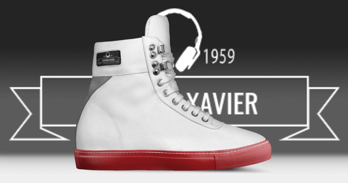 Brand image
