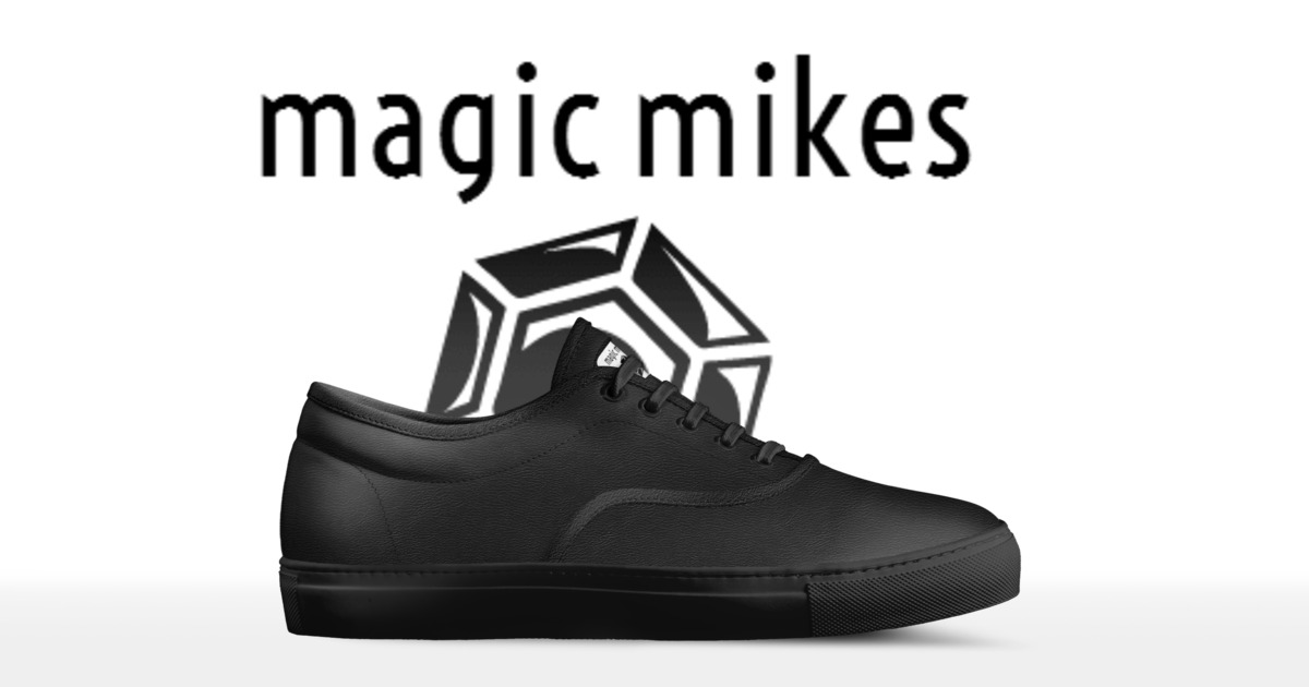 Brand image