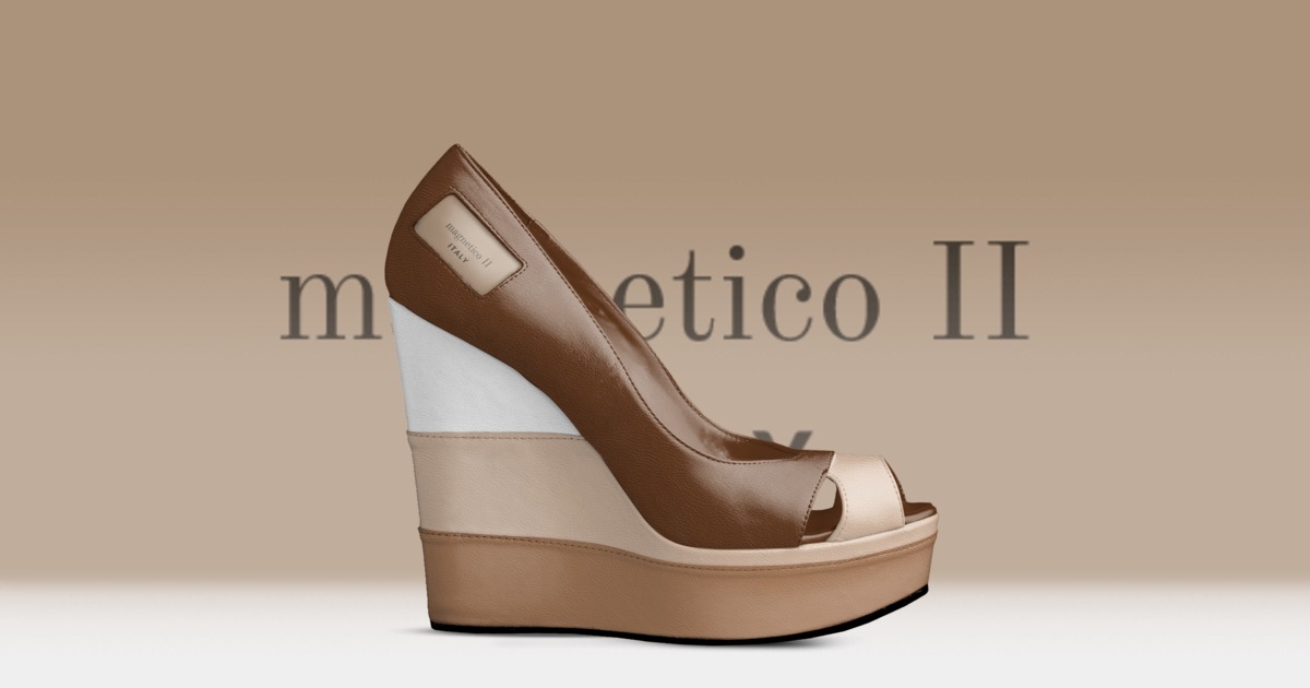 Brand image