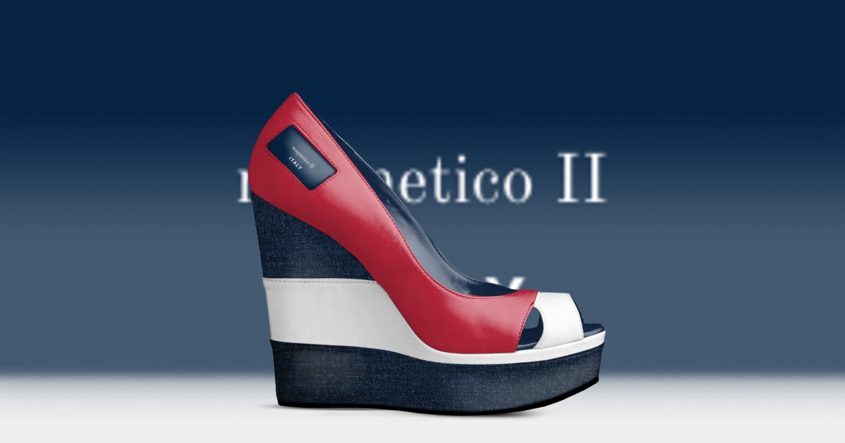 Brand image