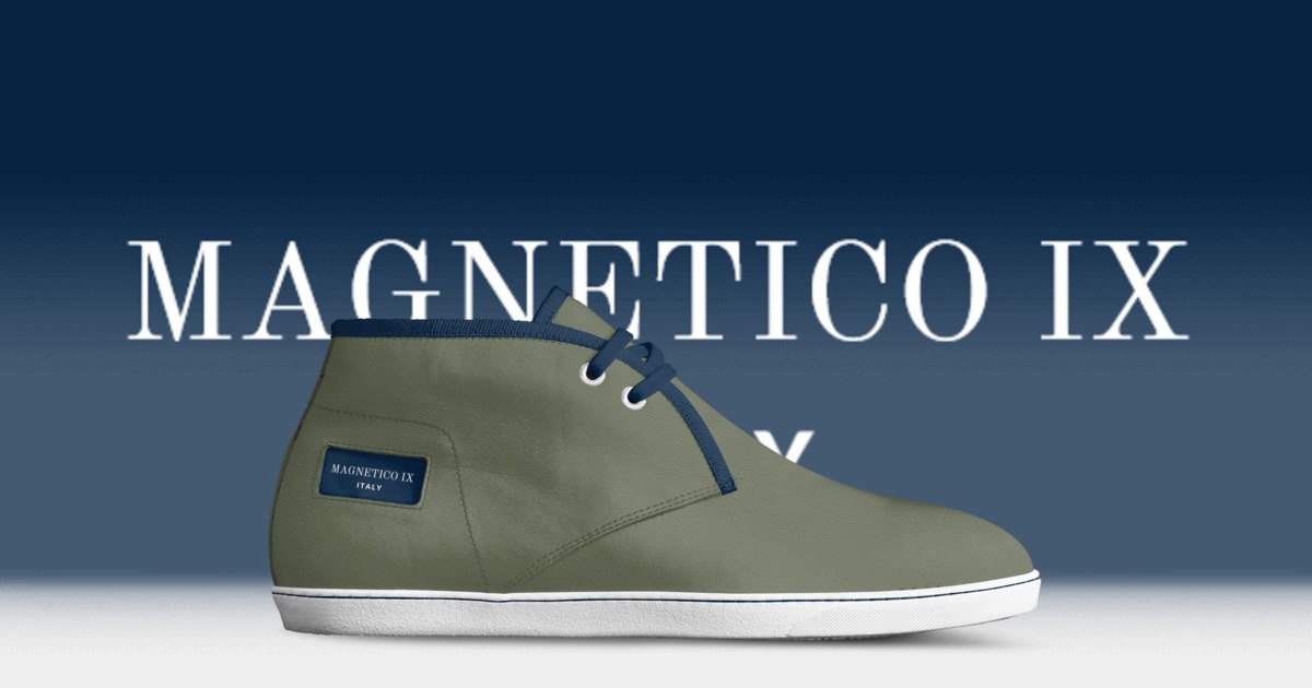 Brand image